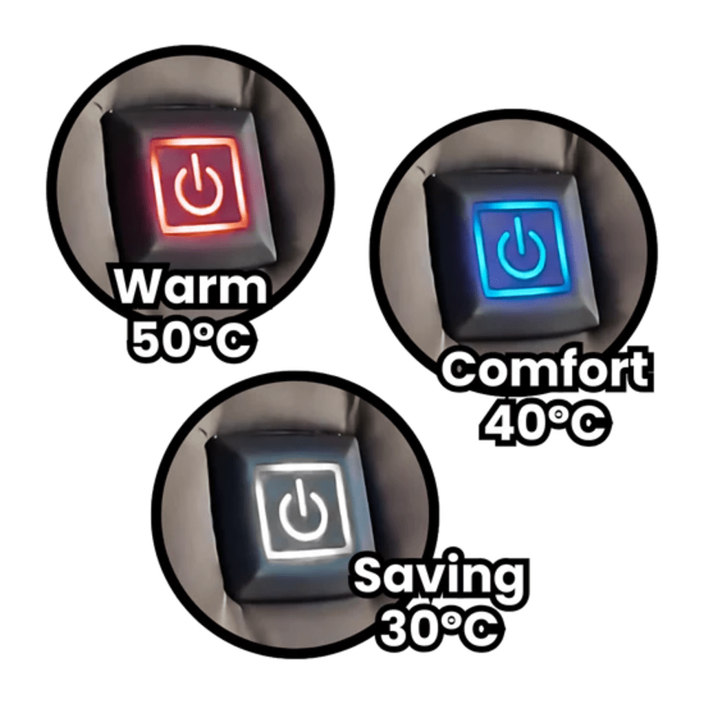 Everwell™ Heated Jacket