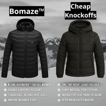 Everwell™ Heated Jacket